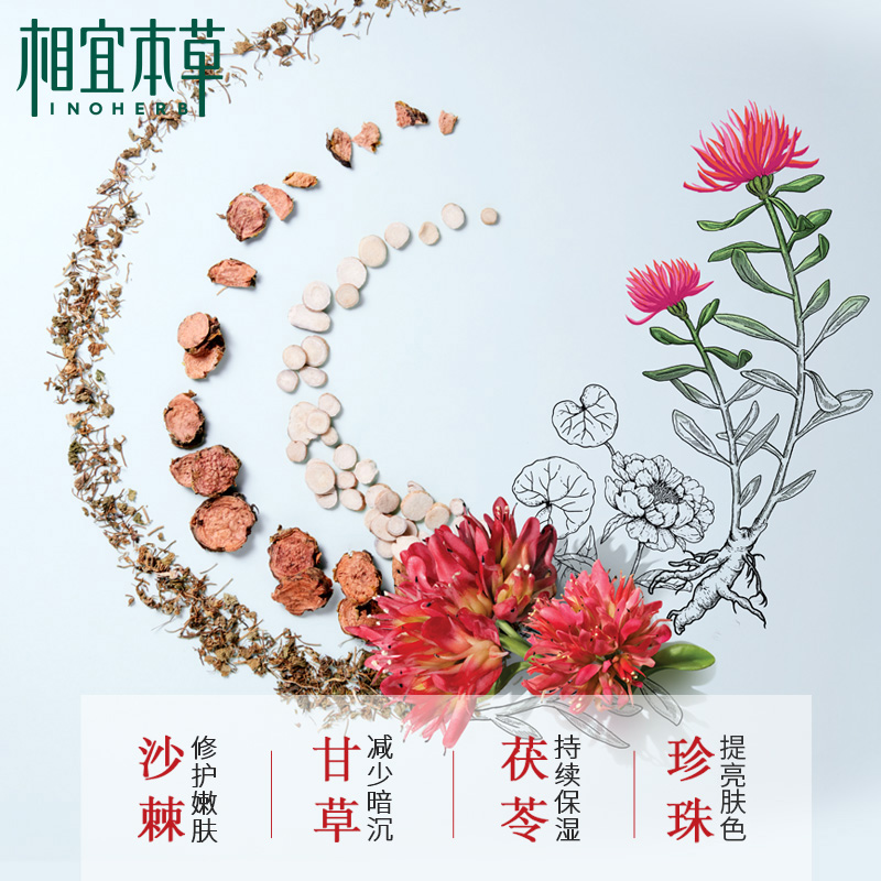 相宜本草官方旗舰店红景天套装水乳保湿补水美白淡斑护肤化妆正品-选品库-美视角-网红自媒体平台-重庆果实电子科技有限公司